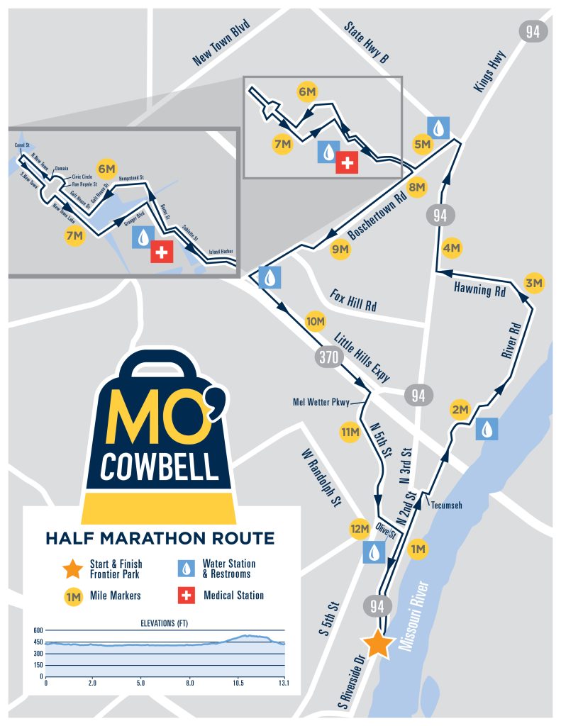 Half Marathon map